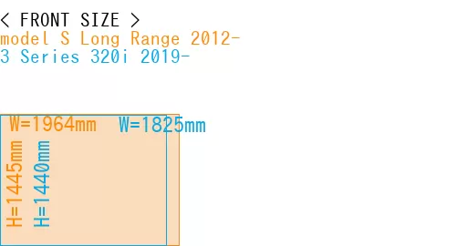 #model S Long Range 2012- + 3 Series 320i 2019-